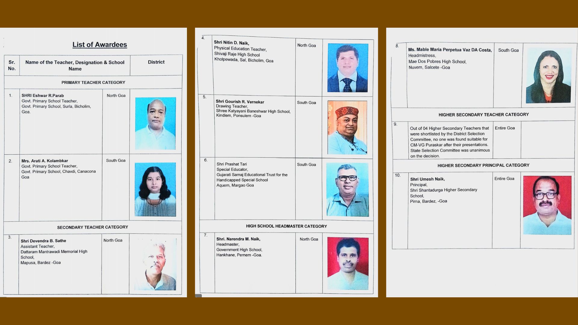 9 teachers to receive CM Vashistha Guru Puraskar