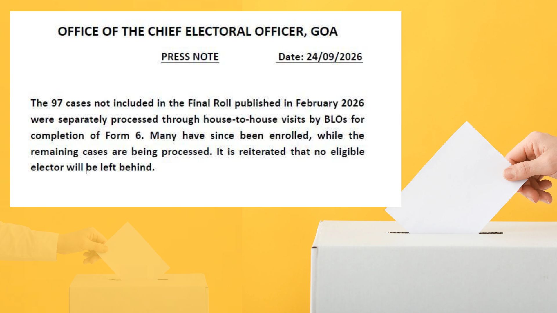 97 voter enrolment cases under process in Goa