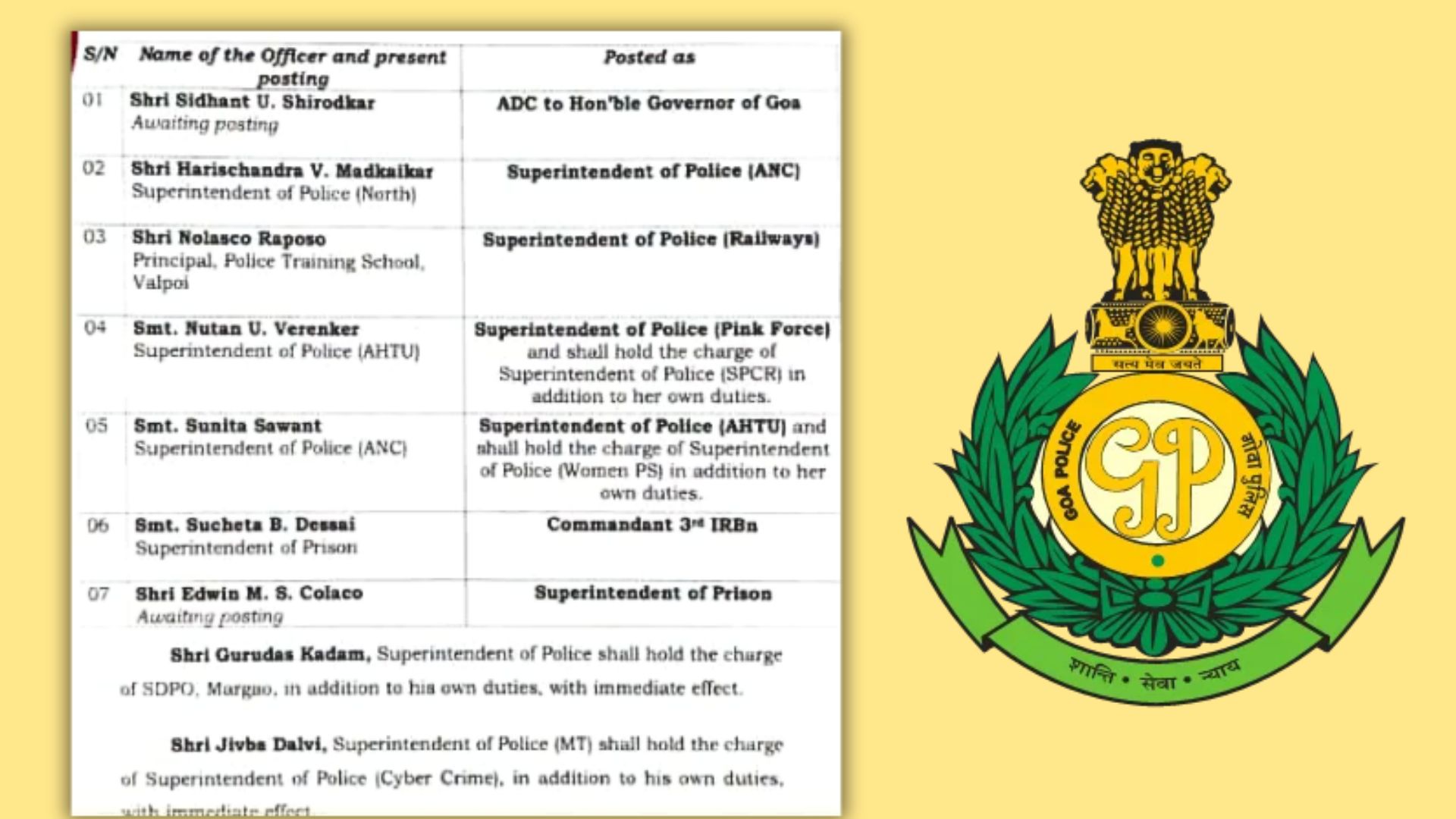 Goa Police announce senior officers’ reshuffle