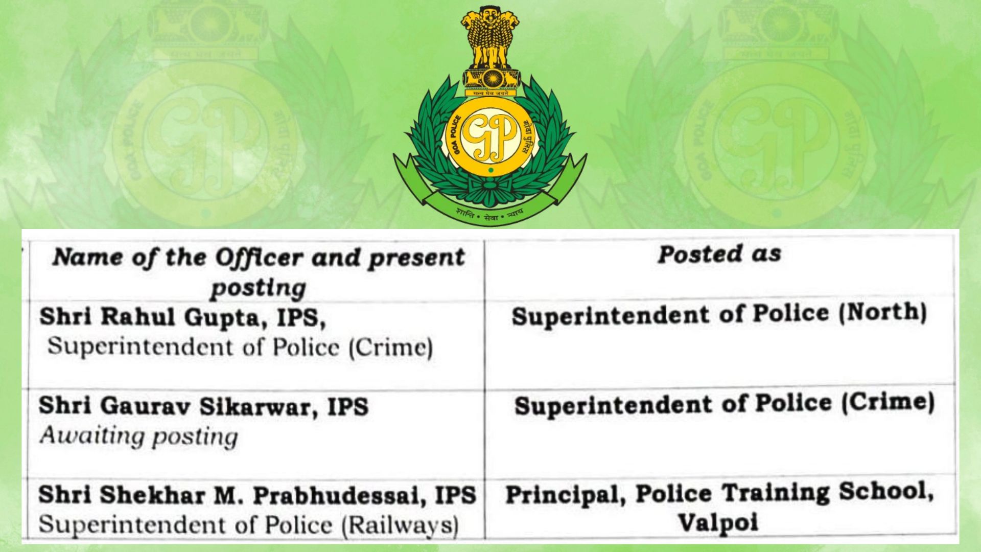 IPS officers get new postings; North Goa gets a new SP